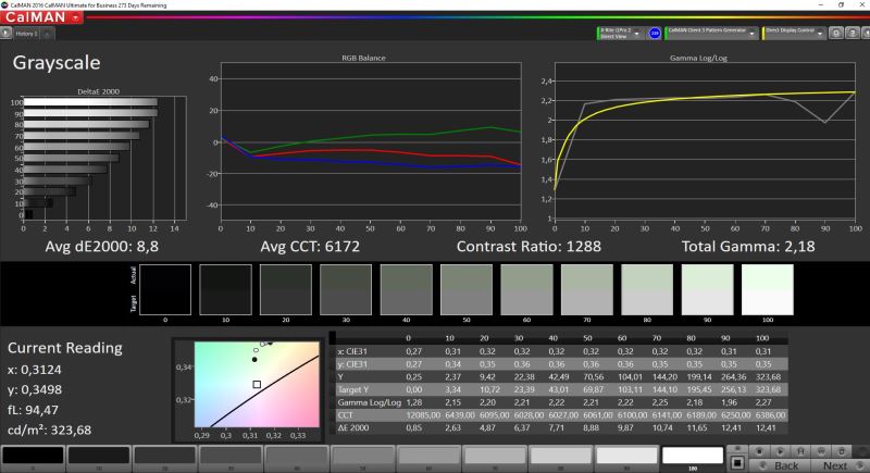联想thinkpadt460s主要技术参数,联想thinkpadt470s14寸