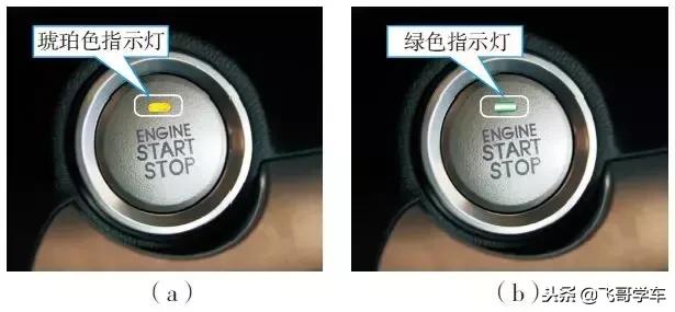 汽车上的开关怎么使用图解,汽车的开关标志图解大全