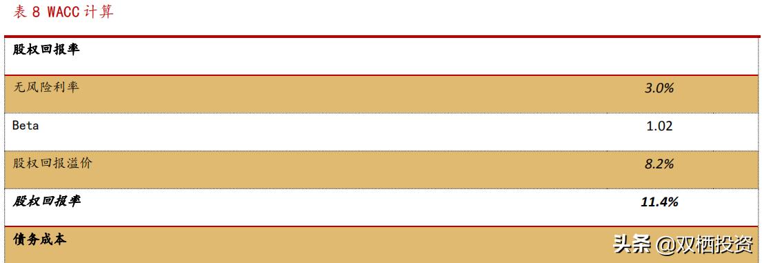 （深度分析）东风不与巨石便，玻纤低价锁估值