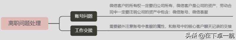 如何组建私域团队实现高效增长,企业私域流量搭建方法与技巧