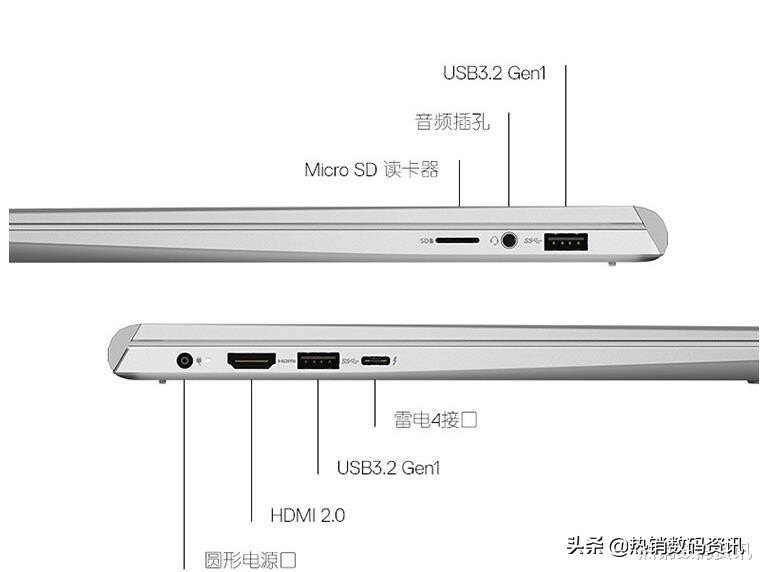 戴尔灵越7400最新款,戴尔灵越7400值得买吗