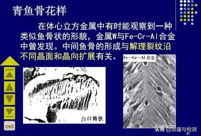 金属裂纹与断口分析,金属材料断口及失效分析