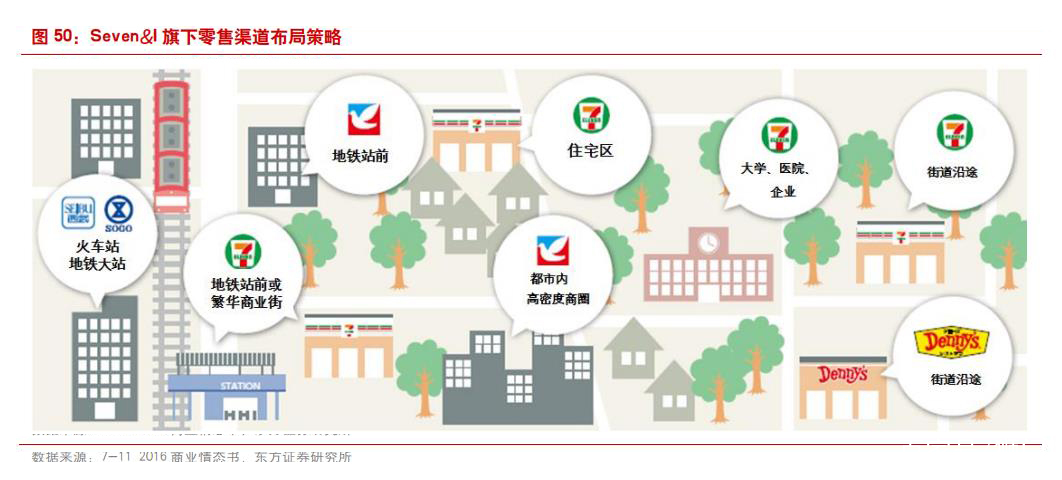 日本经济萧条后的消费观念,九十年代日本是第二大消费市场