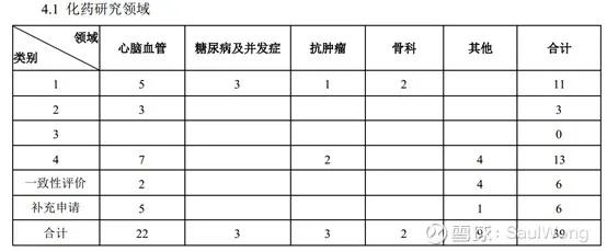 信立泰股票能买吗,信立泰股价暴跌原因