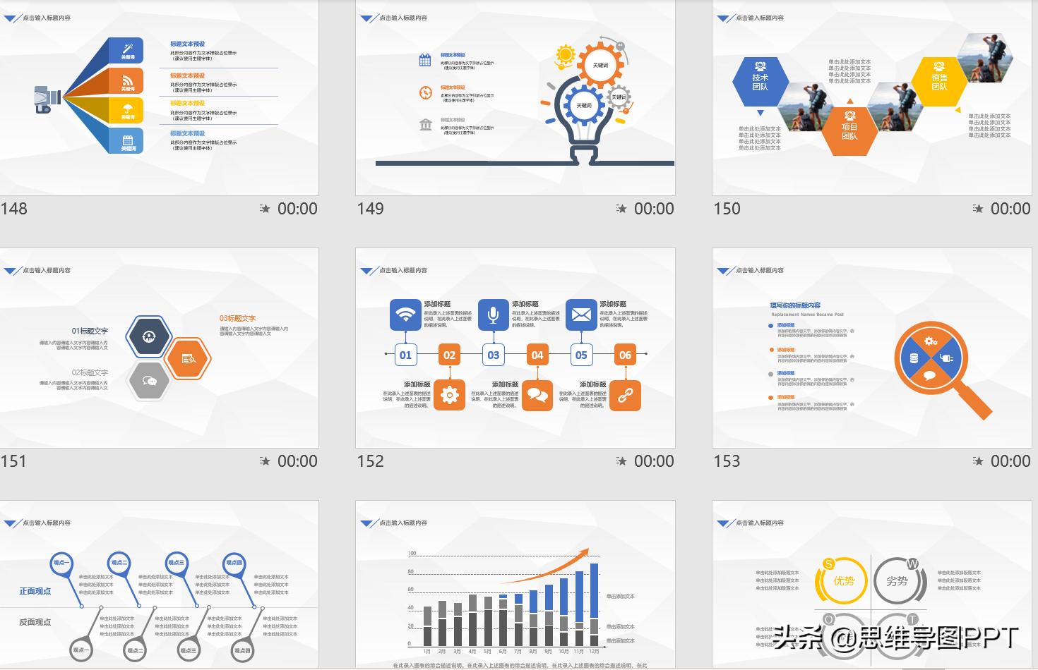 做工作汇报ppt常用图表,ppt怎样制作评优汇报材料