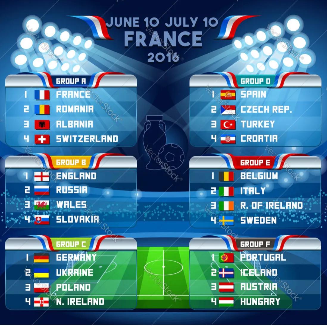 2016年欧洲杯c罗真的是躺冠吗,2016年欧洲杯c罗表现如何