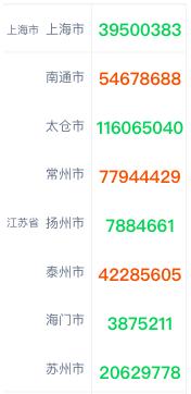 年终kpi工作总结,年终kpi总结分析