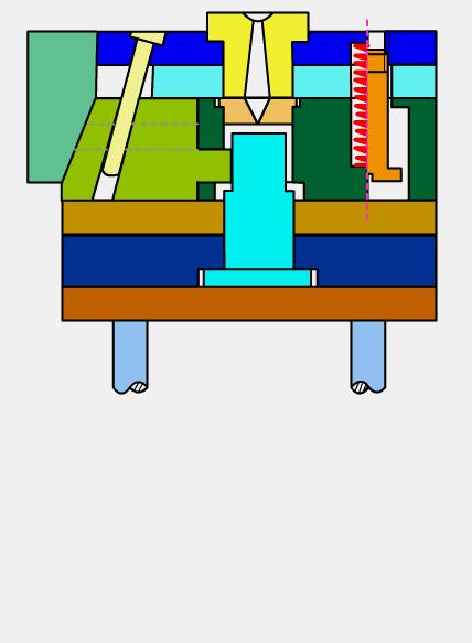 缩口模具结构原理动画,模具经典结构180例