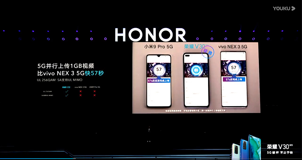 荣耀v30pro用了4年,荣耀v30pro三个镜头详细介绍