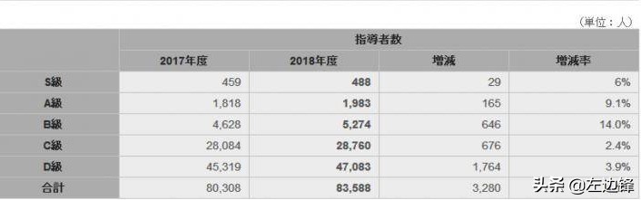 足球要从娃娃抓起不能随便放弃,足球从娃娃抓起原视频