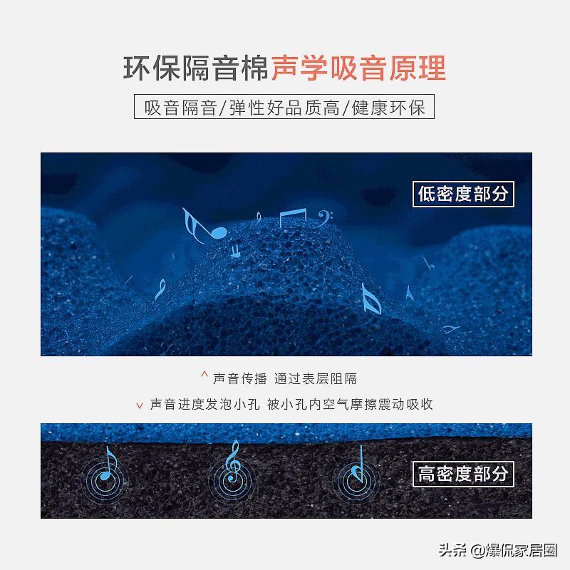 楼板薄上下楼不隔音补救,墙壁隔音好还是楼板隔音好