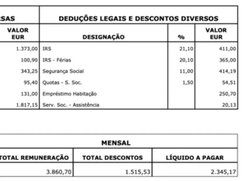 葡萄牙那么小为什么还是个国家,欧洲穷国葡萄牙