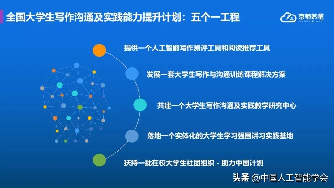 京师妙笔推出核心引擎“妙笔超脑”，用人工智能赋能教育变革创新