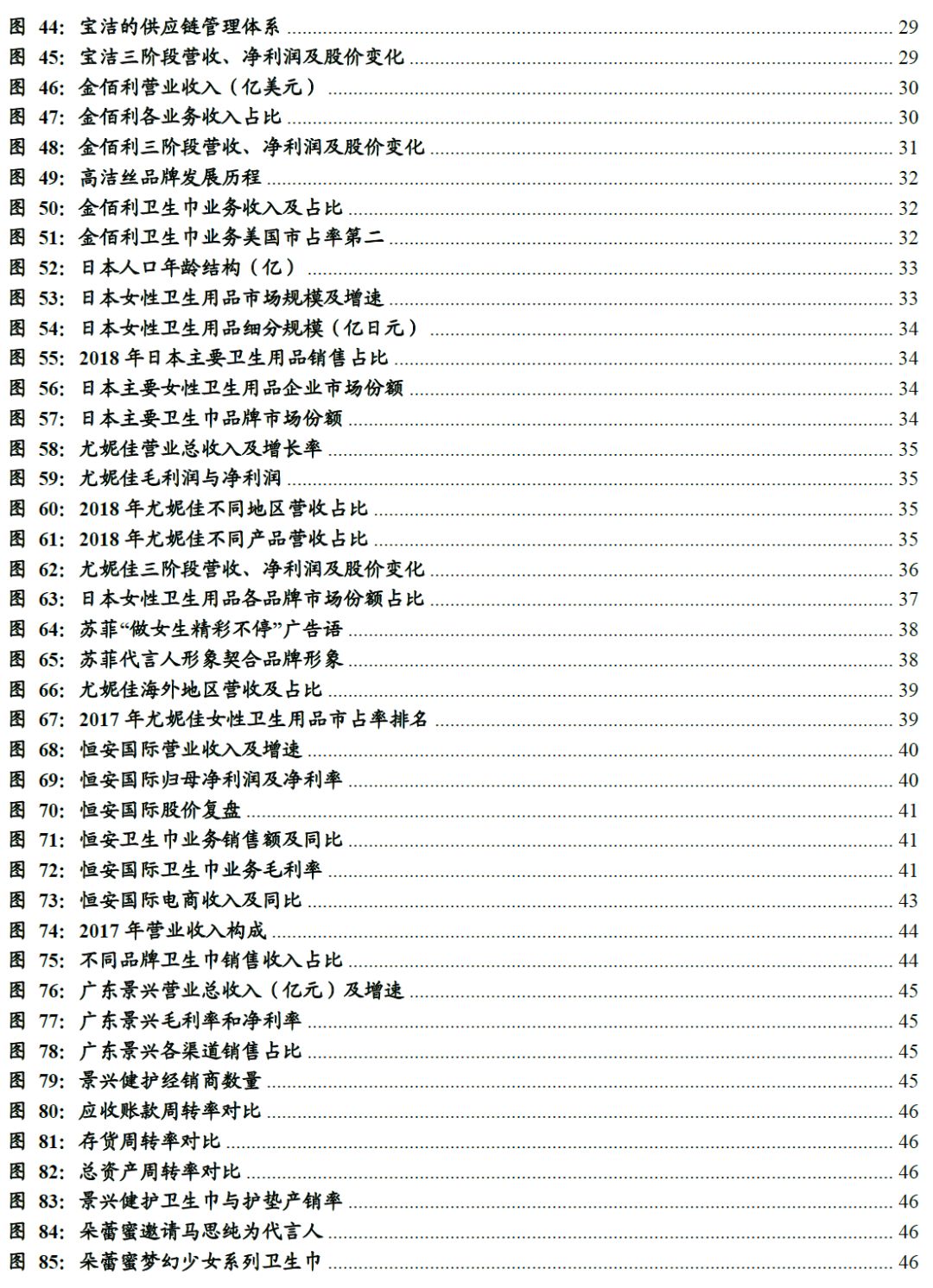 中国的卫生巾出口全球吗,散装卫生巾和有牌子的卫生巾
