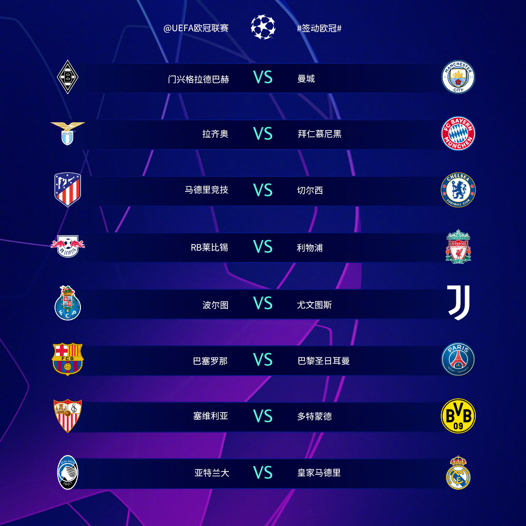 欧冠小组赛抽签结果出炉死亡小组,欧冠抽签结果纳赛尔反应