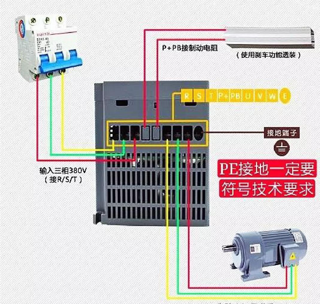 变频器干扰plc通讯,电脑显示器受到变频器干扰怎么办