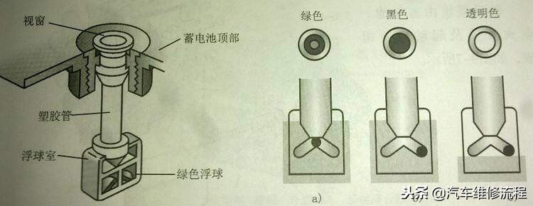 铅酸电池免维护一般几年寿命,免维护蓄电池寿命一般是几年
