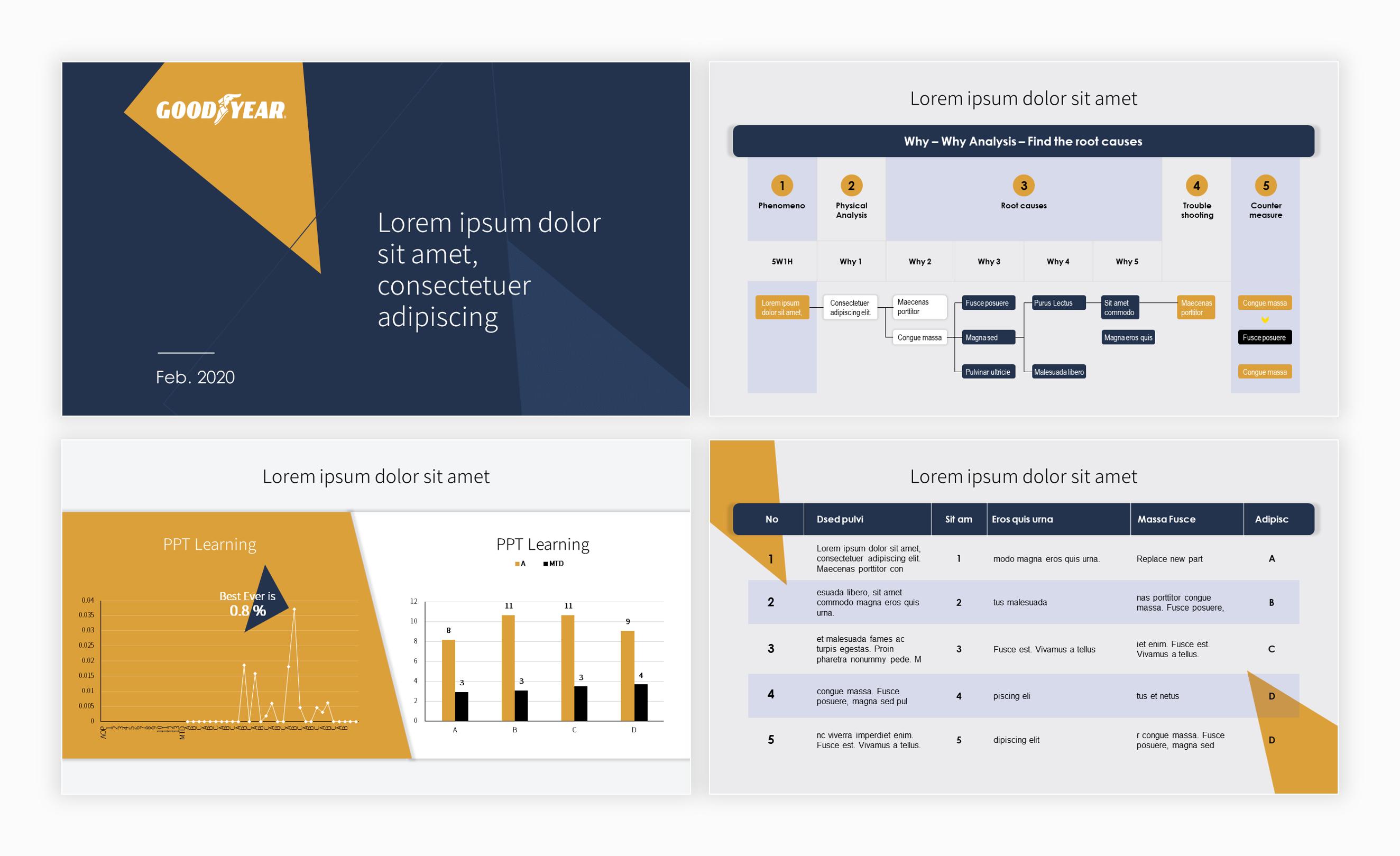 数据类ppt怎么做出组合图,数据类ppt怎么做更精简