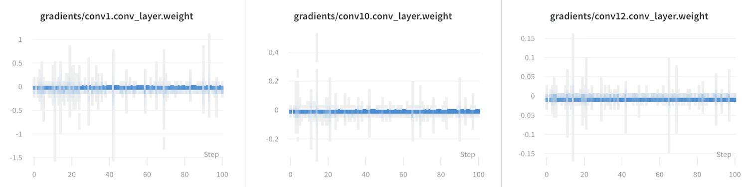 ai高科技农业技术,ai农业机器