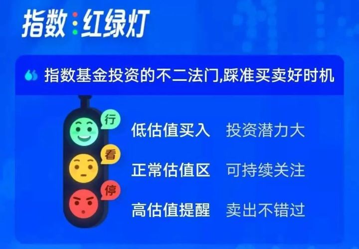 支付宝怎么切换收益高的基金,怎样提高支付宝基金的收益