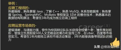 电子行业简历自我评价怎么写,培训岗位简历中自我评价怎么写