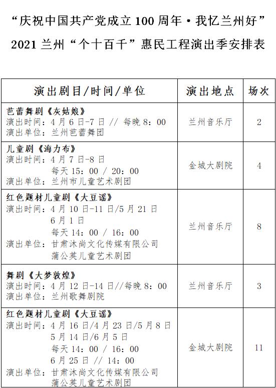 灰姑娘芭蕾舞剧赏析,灰姑娘芭蕾英国皇家舞剧