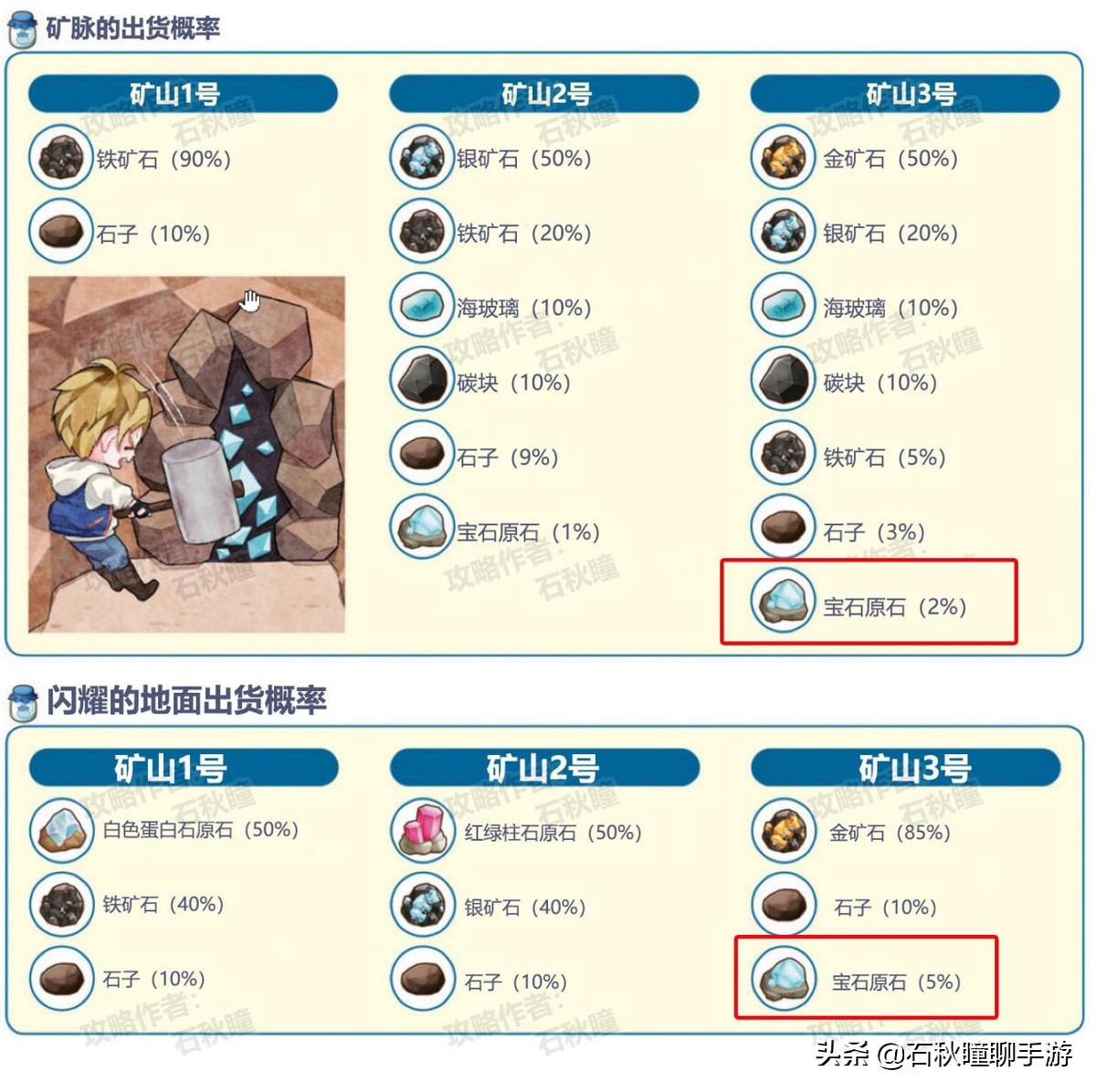 牧场物语橄榄镇全攻略人际关系,牧场物语橄榄镇怎么快速收获