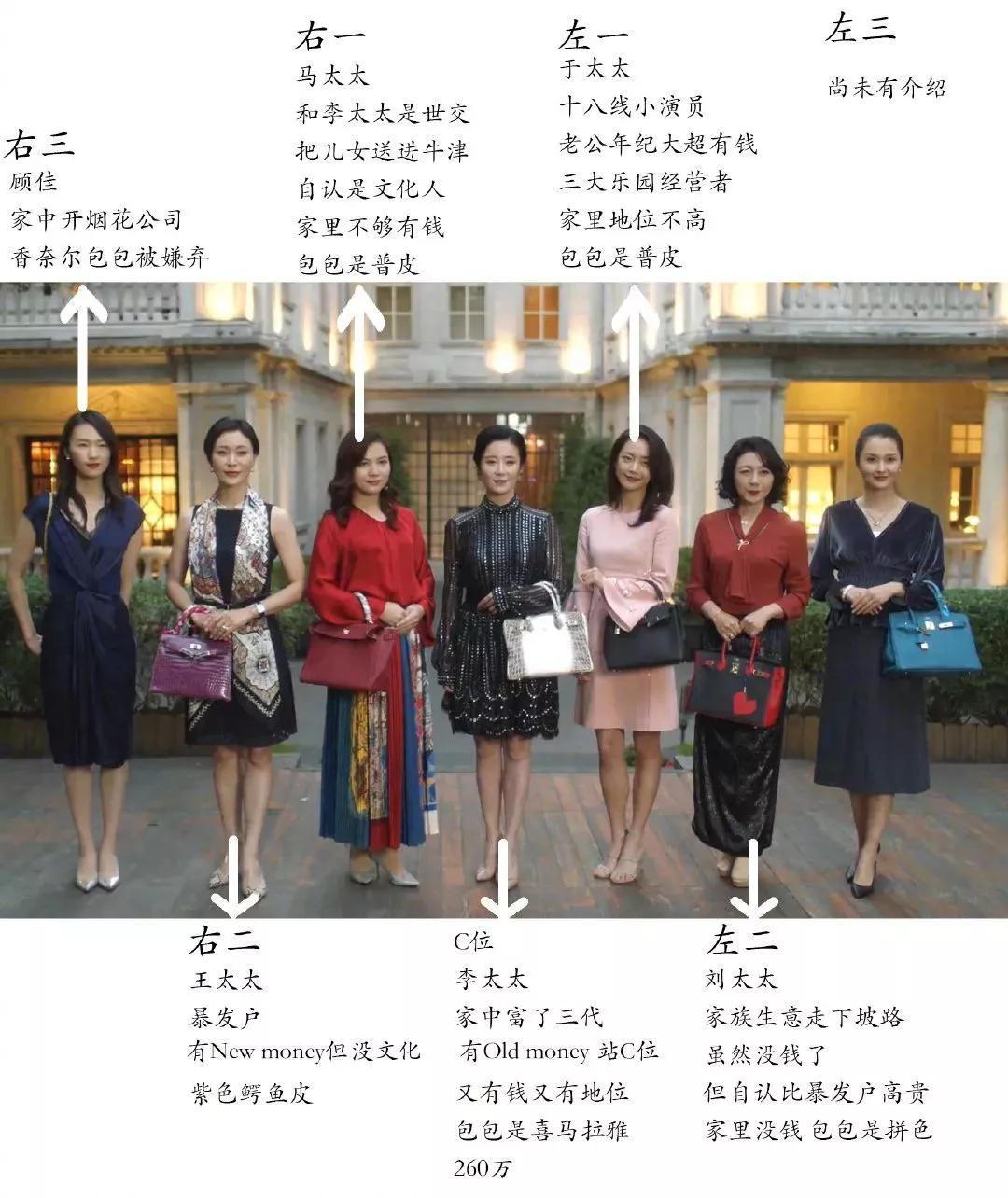 女爱包，男爱表丨什么包对应什么表？