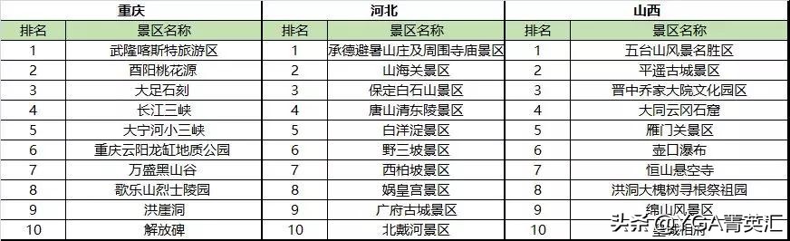 江阳区旅游观光推荐,金沙滩海上丝绸之路景点