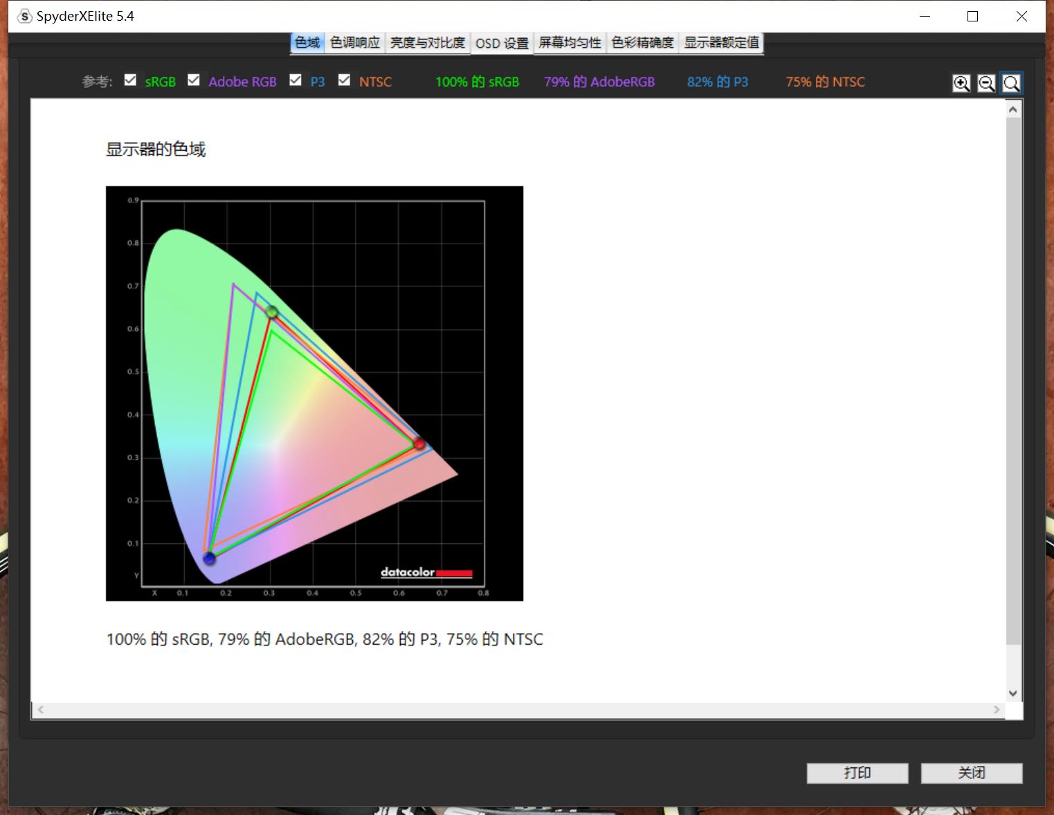 如何挑选hdr高清显示器,4KHDR显示器推荐
