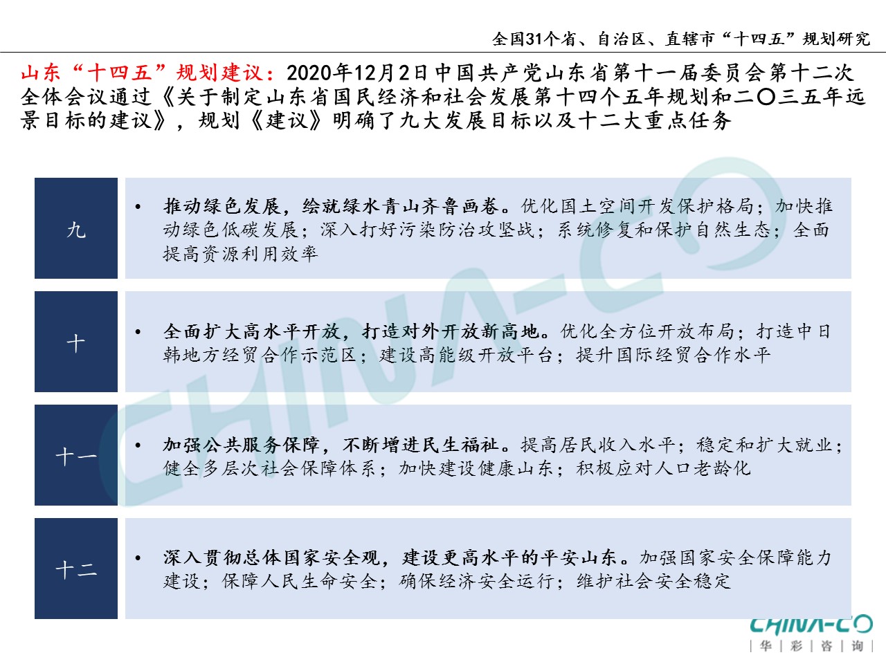 十四五规划两个区,县区十四五规划和2035年远景目标