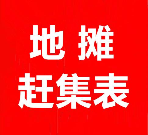 山东潍坊青州赶集日程,山东寿光各乡镇赶集时间表