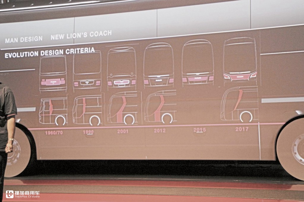man客车德国老款,德国man大巴车价格和配置有关吗