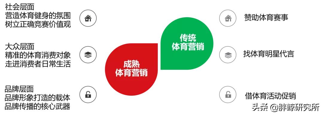 欧洲杯体彩营销,欧洲杯大赛营销策略