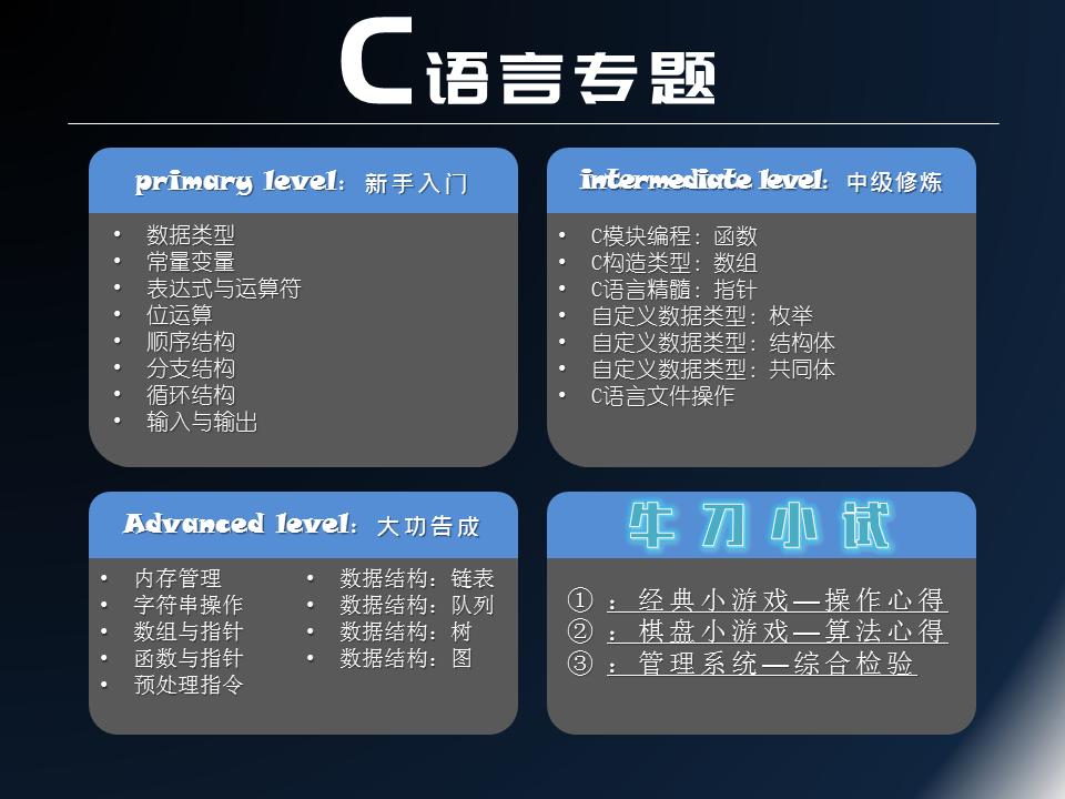 毕业后想成为一名软件开发工程师,应该如何学习,大牛给出建议