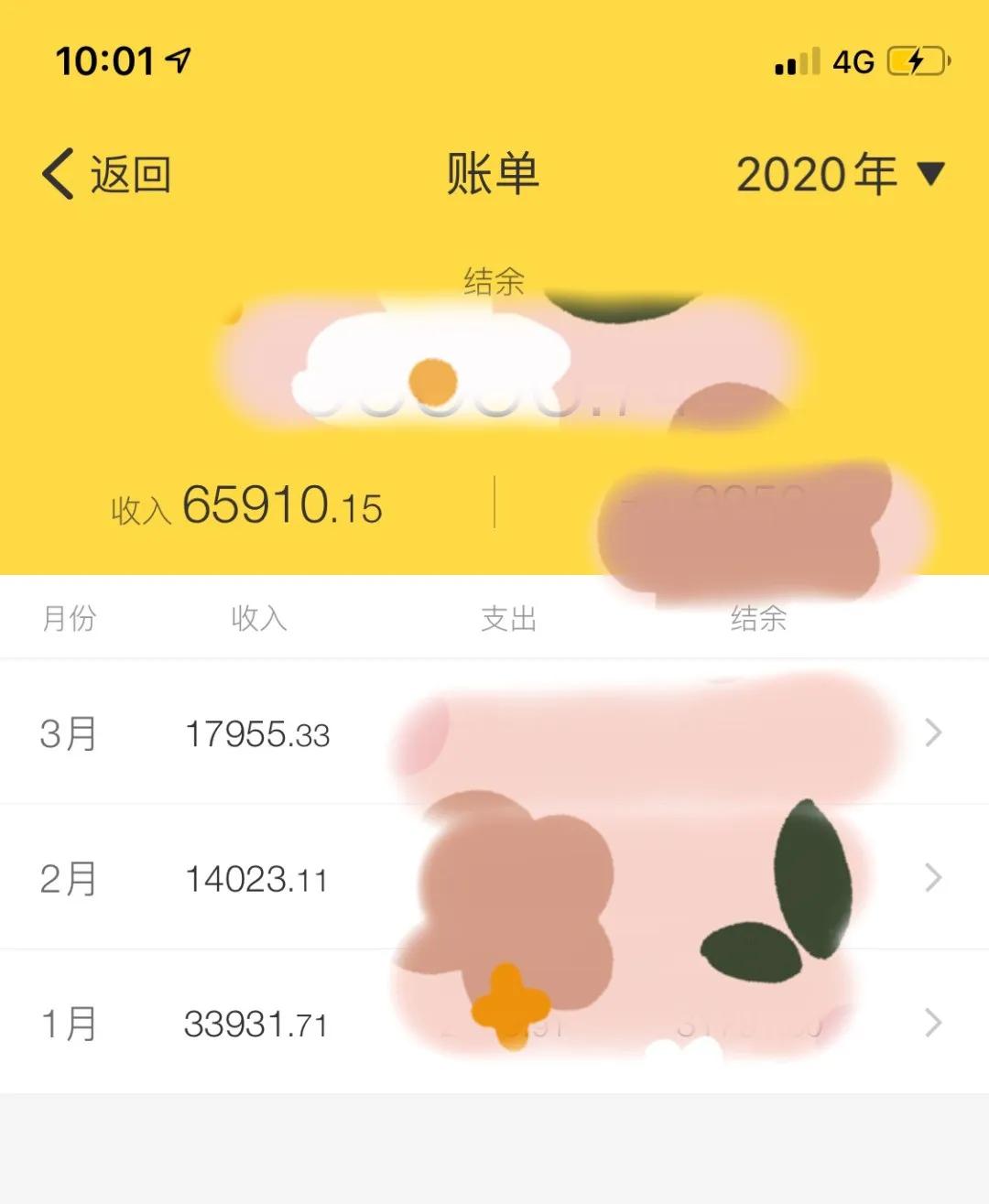 如何找到适合自己的副业,副业刚需可以做些什么