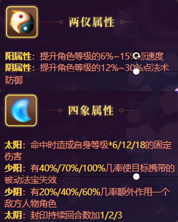 梦幻西游手游新手法宝攻略,梦幻西游手游法宝新手攻略