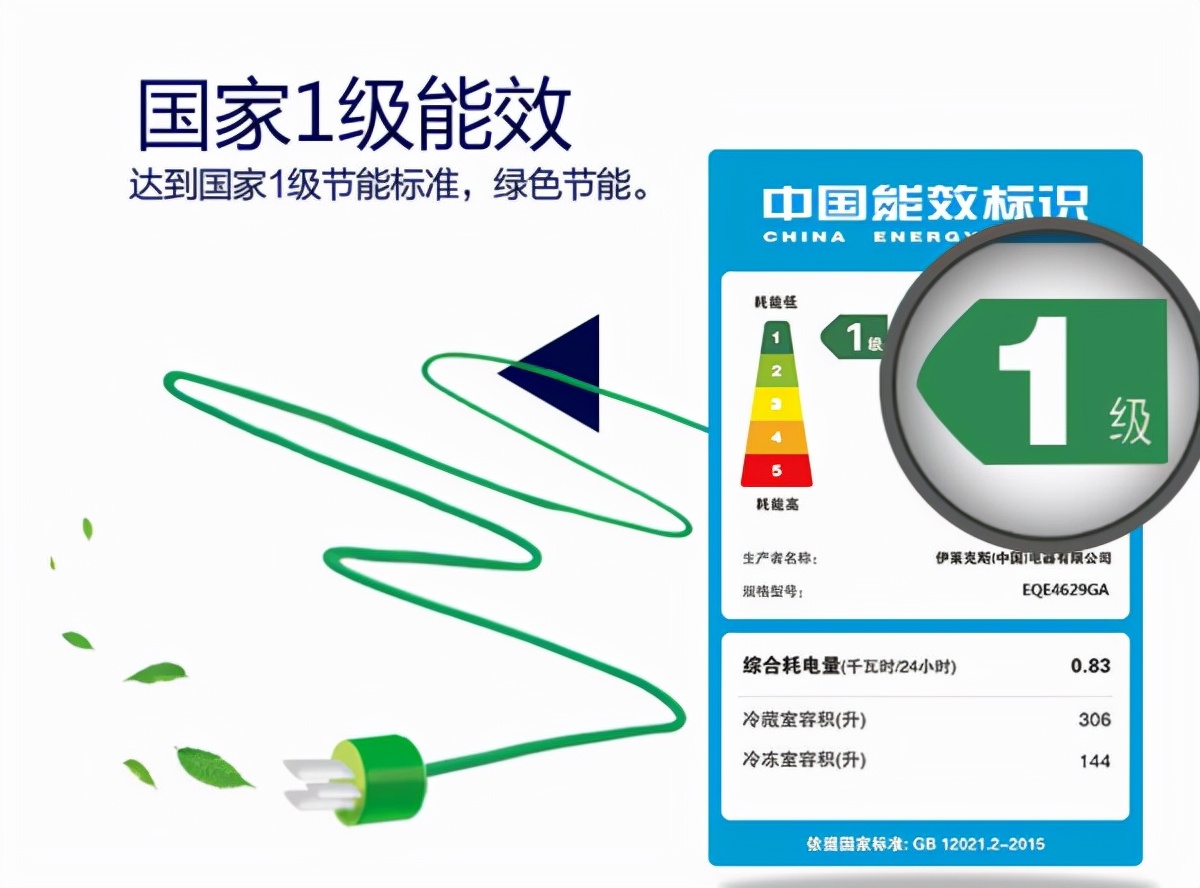 如何选购冰箱看完这篇就全懂了,冰箱的功能和设定怎么操作