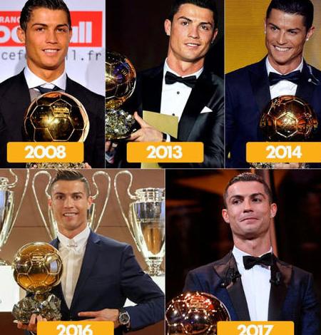 梅西c罗足球世界排名,c罗和梅西谁获得了第六次金球奖