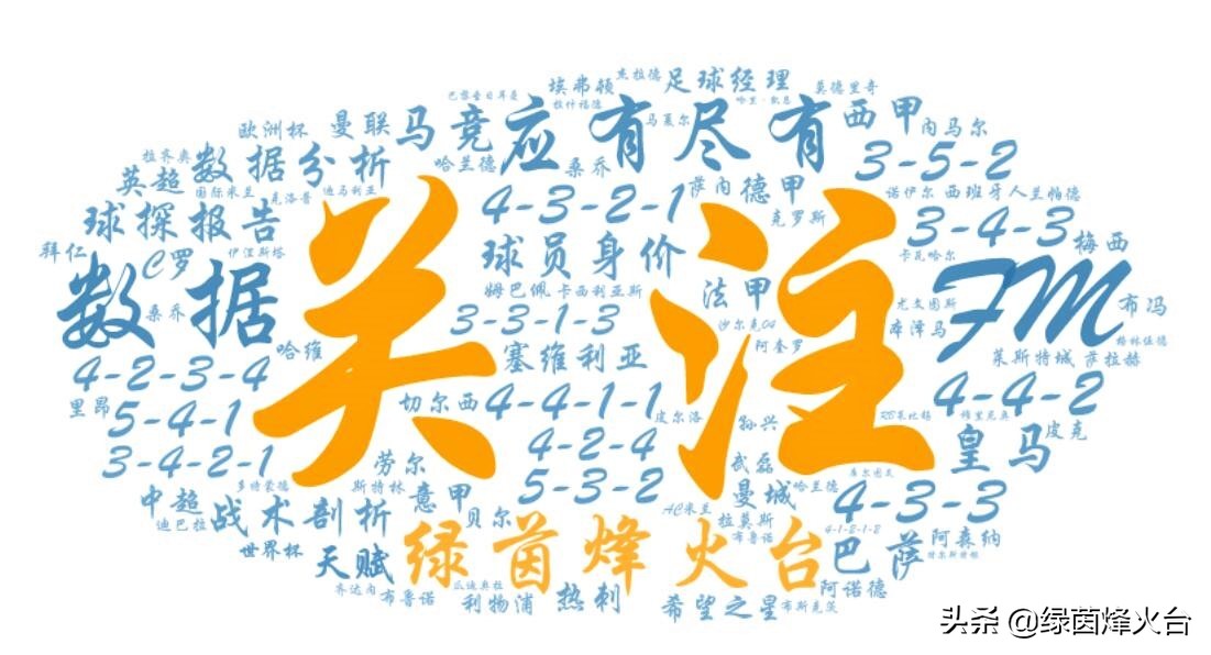 风之子来袭，FIFA21中速度最快的16名球员都是谁？