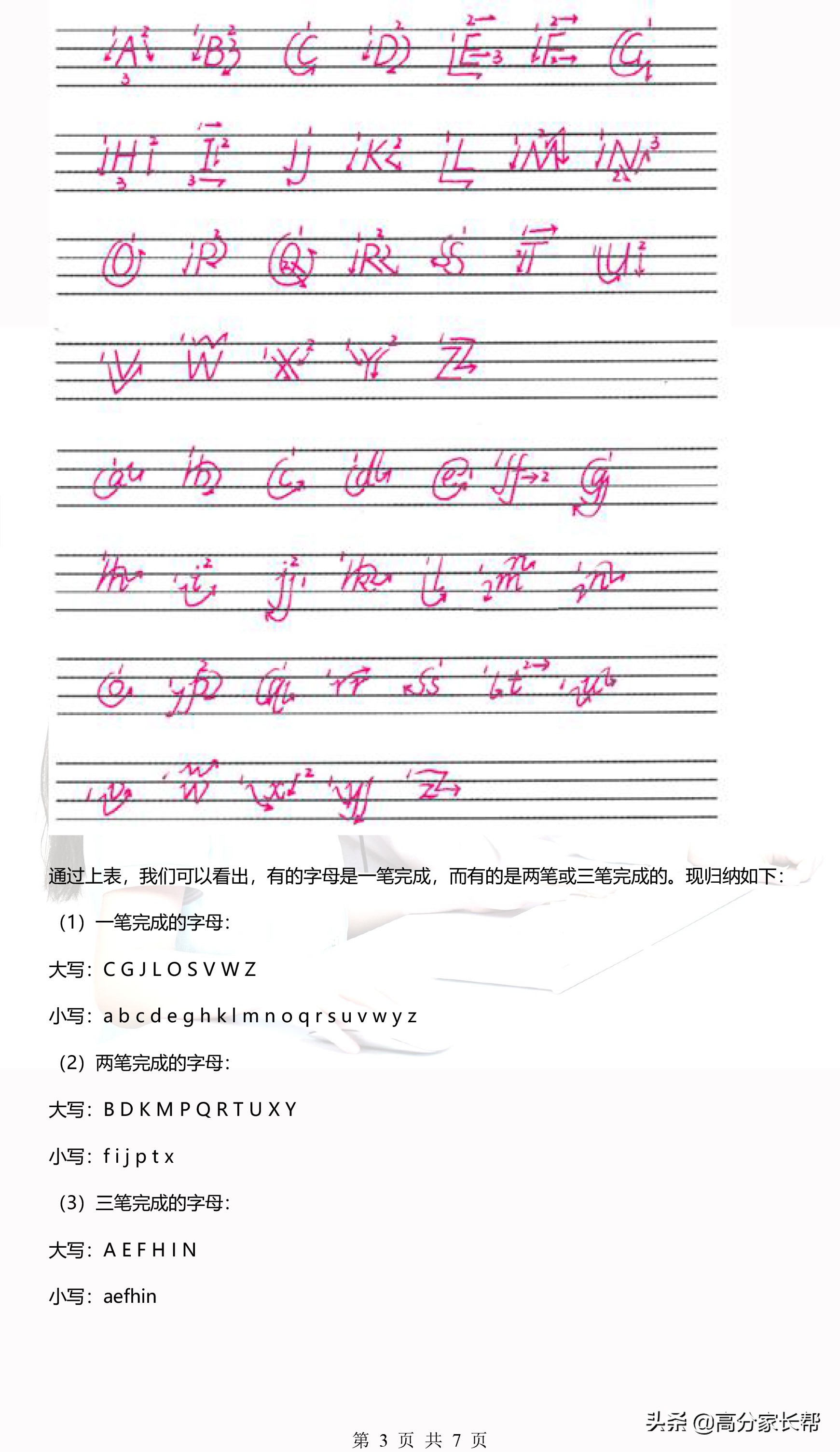 8分钟教会你48个国际音标，父母在家也能教孩子！孩子也能自学