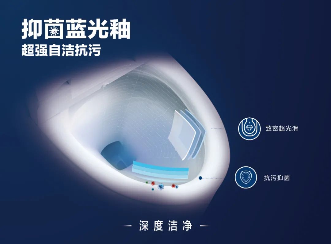 箭牌家居家电博览会,箭牌卫浴全国第一名