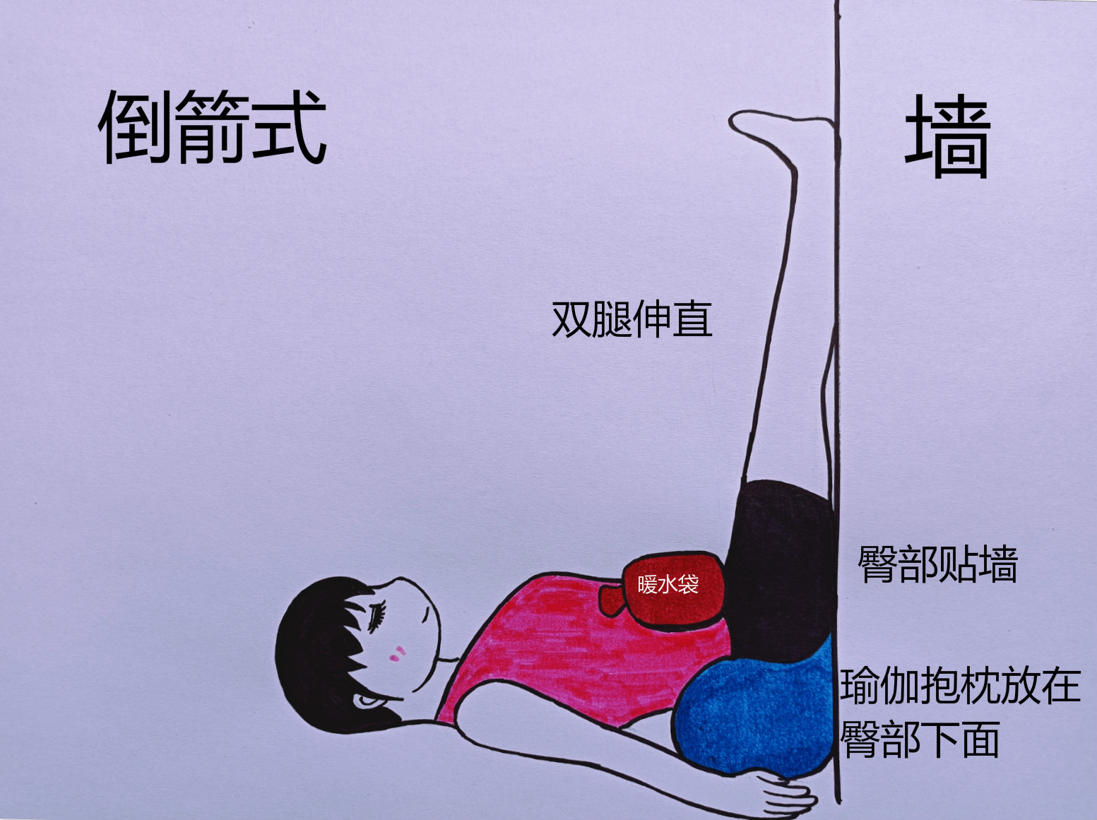 姨妈期疼痛瑜伽缓解体式,缓解痛经的瑜伽经络操初学者