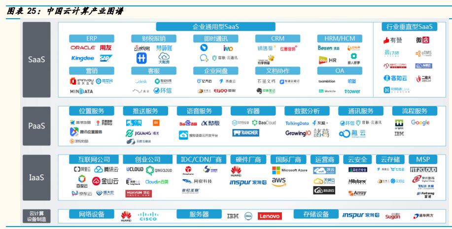 红杉资本投资的股票,红杉资本投资的a股企业