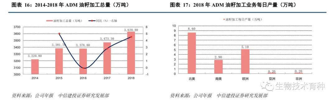 adm璺ㄥ浗绮晢,鍏ㄧ悆绮晢宸ㄥごadm