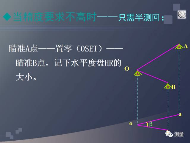 gps能代替水准仪测量高程吗,水准仪经纬仪全站仪视频教程