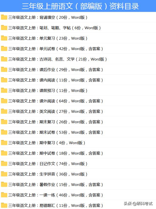 应用文写作题型及解题技巧,12种常考应用文写作