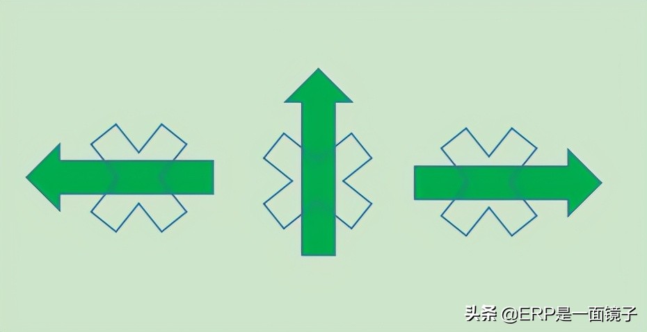 色盲看不出哪些颜色,色盲看不清红绿灯解决方法