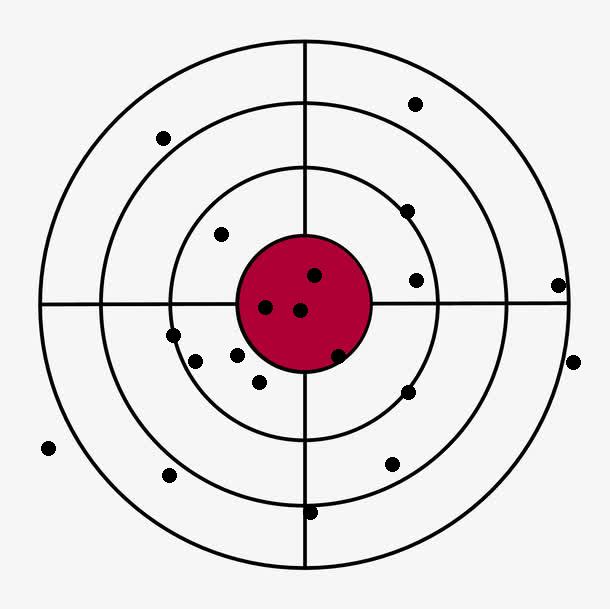 刺激战场枪械伤害大全,刺激战场枪械最稳灵敏度
