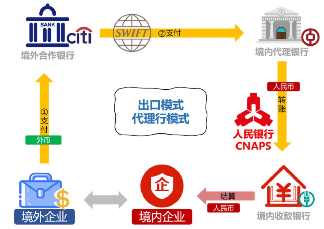 被美国制裁银行账户有何影响,被美国制裁就不能用银行卡吗